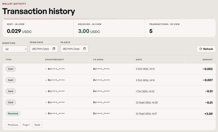 The Transactions page